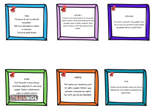 Yerli malı posteri için bilgi kartları