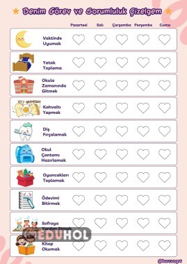 Bir Haftalık Görev Çizelgem