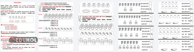 Bölme Konusuna Giriş Konu Anlatımı (Görseller İle Beraber)
