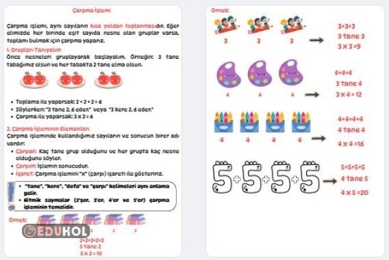 Çarpma İşlemine Giriş Ders Notu (Görselleri İle Beraber)