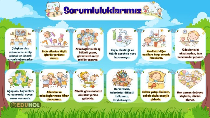ÇEDES Sorumluluklarımız Panosu (20 A4 Boyutunda)