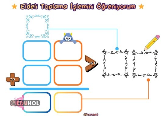 Eldeli Toplama Yaz Sil Şablonu