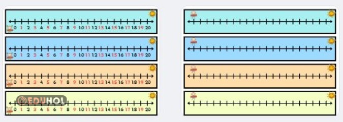 Sayı Doğrusu Yaz Sil Şablonu (arkalı önlü, kitap ayracı boyutunda)