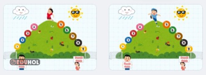 Sayı Yuvarlama Tablosu