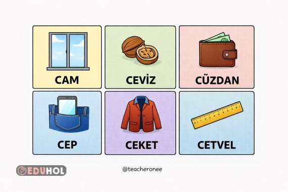 C sesi ile başlayan kelimeler