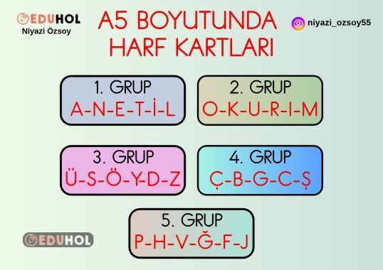 A5 BOYUTUNDA HARF KARTLARI