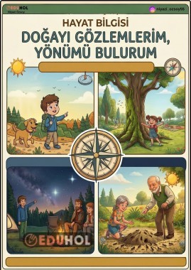 ÇOKTAN SEÇMELİ SORULAR ( YÖN BULMA )
