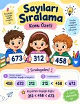 SIRALAMA KES YAPIŞTIR DEFTER NOTU