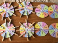 ZIT ANLAMLI KELİMELER ÇARKLARI