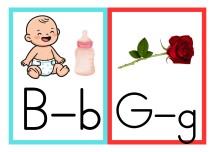 B VE G SESLERİ PANO GÖRSELİ