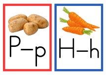 P VE H SESLERİ PANO GÖRSELİ