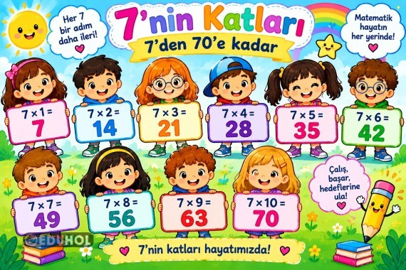 7 nin katları çarpım tablolu
