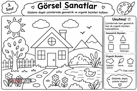 görsel sanatlar gözleme dayalı çizimlerde geometrik veorganik biçimler