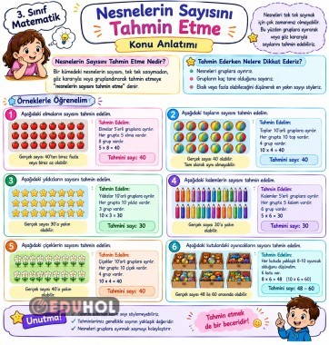 nesnelerin sayısını tahmin etme
