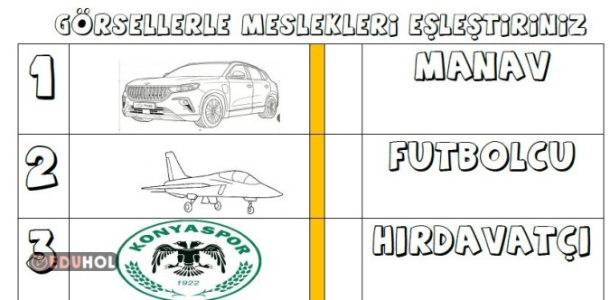 Görsel-Meslek Eşleştirme