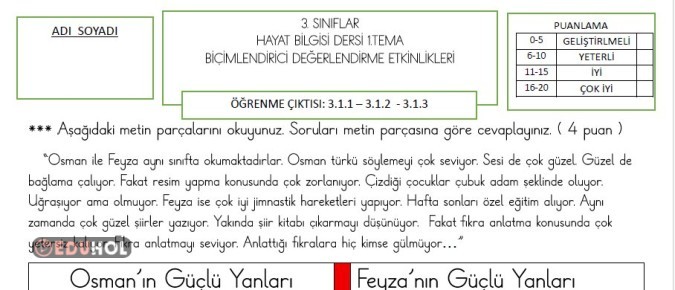 Hayat Bilgisi 1. Tema Sonu Biçimlendirici Sınav
