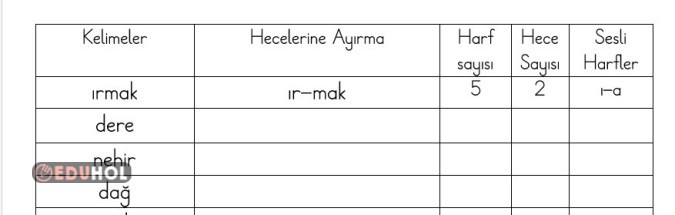 Kelimeleri hecelerine ayırma etkinliği