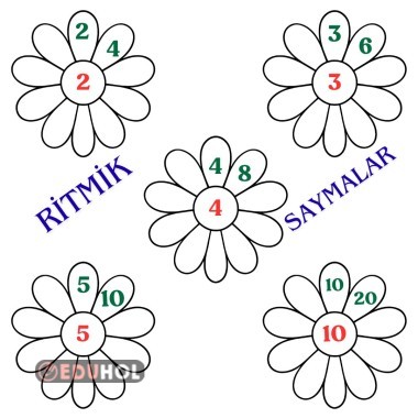 ritmik saymalar renkli-renksiz
