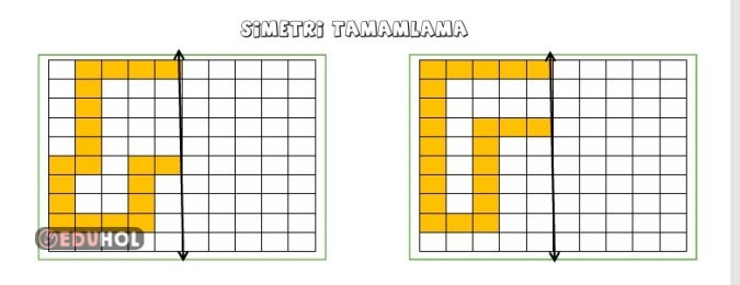 Simetri tamamlama