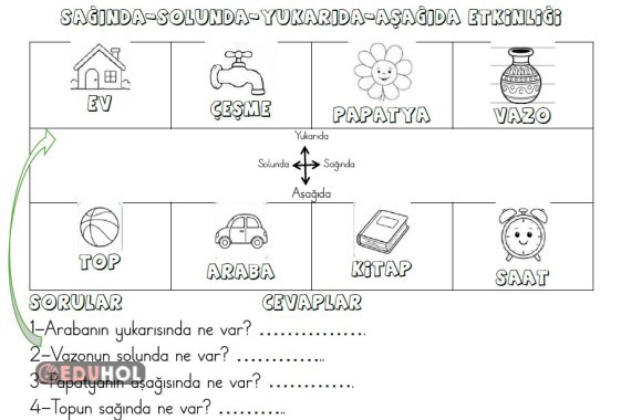 Yön etkinliği ( sağında-solunda-yukarıda-aşağıda)