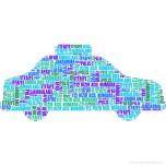 112 wordificator çalışması