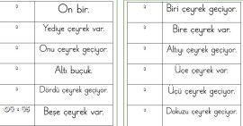 Dijital saatleri yazma etkinliği