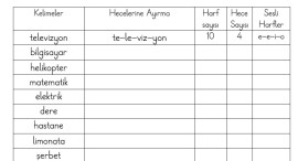 Dilbilgisi etkinlikleri 4 sayfa