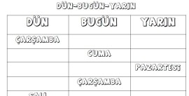 Günler ( Dün-Bugün-Yarın) Etkinliği