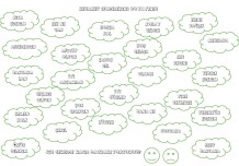 Nezaket ifadesi olan bulutları boyayınız.