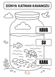 Dünya Katman Kavanozu