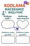 Kodlama Neden Gerekli?