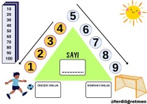 Onluğa yuvarlama yaz sil