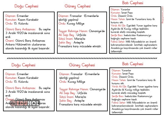 Cepheler defter notu