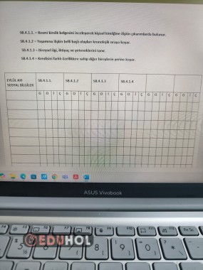 sosyal bilgiler kazanım ölçek