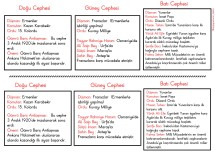 Cepheler defter notu