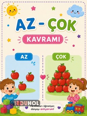 Özel Eğitim- Az- Çok Kavramı Etkinliği 2