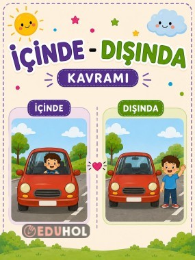 Özel Eğitim- İçinde Dışında Kavramı Etkinlikleri