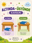 Özel Eğitim- Altında Üstünde Kavramı