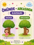 Özel Eğitim- Önünde Arkasında Kavramı