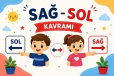 Özel Eğitim- Sağ  Sol Kavramı