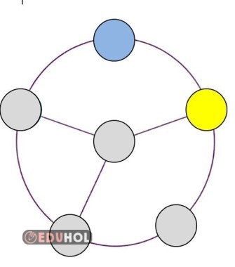 Taş Kaydırma ve Yakalama Oyunu