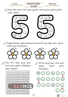 BEŞER RİTMİK SAYMA