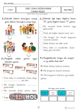 CANIM AİLEM SÜREÇ DEĞERLENDİRME