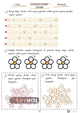DÖRDER RİTMİK SAYMA