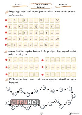 İKİŞER RİTMİK SAYMALAR