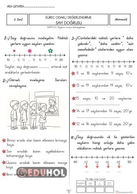 SAYI DOĞRUSU ( SÜREÇ DEĞERLENDİRME)