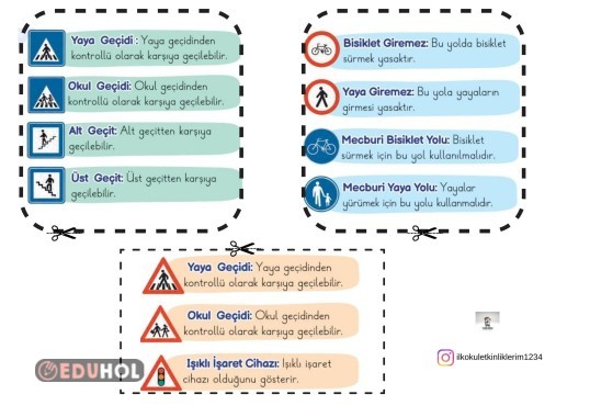 TRAFİK İŞARETLERİ KES-YAPIŞTIR