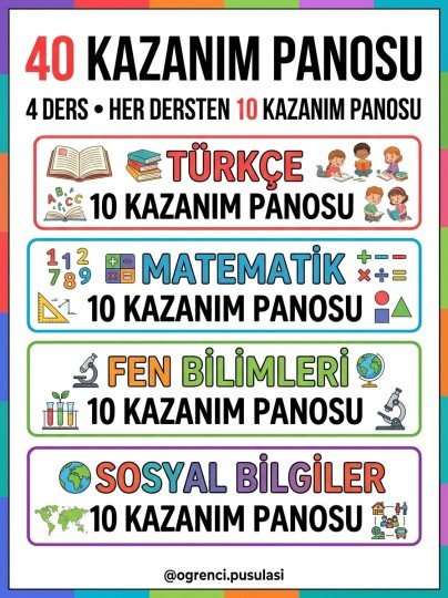 40 KAZANIM PANOSU (HER DERSTEN 10 PANO)